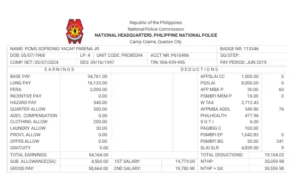 PNP Payslip Portal Login 